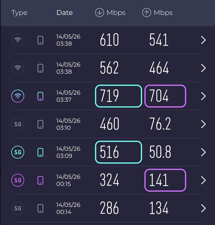 Xiaomi 17T Pro