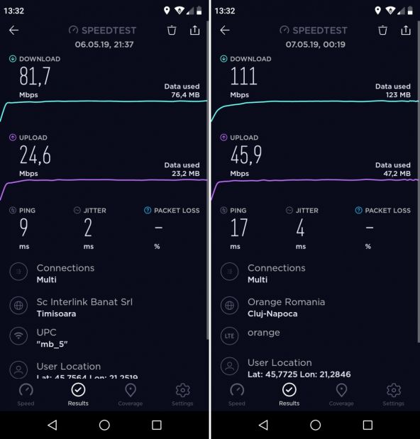 Speedtest iHunt Alien X Black