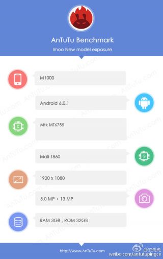 Handsetul mai apăruse pe web şi în AnTuTu