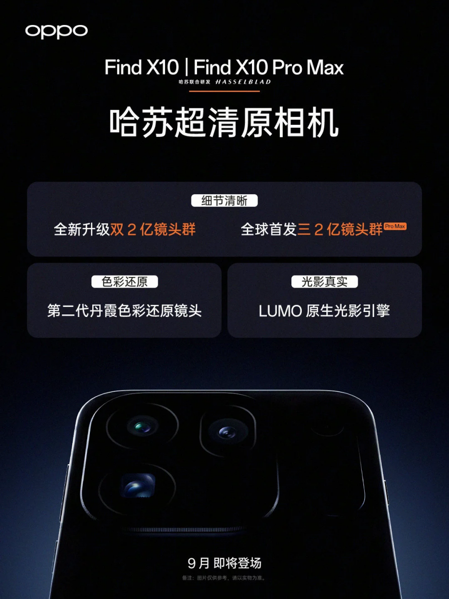 OPPO Find X10 Pro Max va avea oficial trei camere de 200 MP