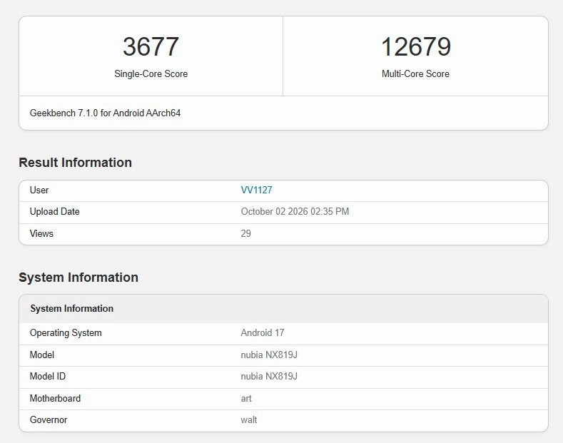 REDMAGIC 12 Pro+ trece de 12.600 de puncte în Geekbench; Așteptăm acum și rezultatul din AnTuTu