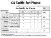 Detalii despre oferta O2 pentru iPhone