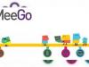 MeeGo 1.2 disponibil, deocamdată doar În versiunea pentru tablete și netbookuri