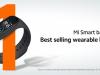 Xiaomi Mi Band 4 este cel mai bine vândut purtabil din ultimul an, conform Canalys