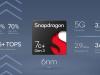 Qualcomm anunță Snapdragon 7c+ Gen 3; Procesor dedicat laptopurilor cu Windows accesibile, fabricat pe un proces de 6nm