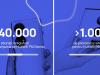 Huawei a înregistrat peste 1000 de precomenzi pentru noile smartphone-uri Huawei P50 Pro și P50 Pocket