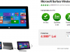 Tableta Microsoft Surface Pro 2 ajunge În România la preț prohibitiv