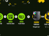 PC Garage oferă un bonus pentru upgrade-uri de PC; căști Razer sau carcasă Segotep, cadou la achiziții de peste 2.500 lei