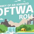 Sony postează un infografic cu privire la pregătirile pentru actualizările la Android Oreo destinate telefoanelor Xperia