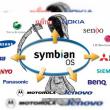 Symbian primeste inca o lovitura: CEO schimbat si probleme financiare serioase