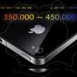 Peste 350.000 de iPhone-uri și iPad-uri În România, conform unor calcule realizate de noi