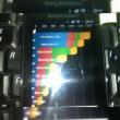 Urmașul lui XPERIA X10 Mini va rula Android 2.3; iată și primele imagini!