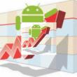 Android Întrece Symbian, oficial cel mai popular OS pe smartphone-urile ultimelor 3 luni