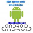 Google a ajuns la 550.000 de deviceuri Android activate zilnic