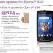Android 2.3 Gingerbead pe Sony Ericsson Xperia X10
