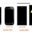 Nokia Lumia 900 și Lumia 719 au data de lansare confirmată printr-o scăpare, Împreună cu debutul lui Windows Phone Tango și Apollo