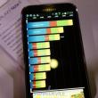 Primele teste de benchmark pentru Samsung Galaxy Note II