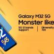 Samsung Galaxy M32 5G a debutat oficial! Vine cu conectivitate în 12 benzi, CPU Dimensity 720 și cameră quad în spate