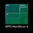 INNO Day 2021: OPPO lansează primul său cipset de imagine; Se numește MariSilicon X și va ajunge pe flagship-urile din seria Find X4