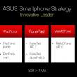 CEO-ul ASUS confirmă un MeMoFone de 5 inch și PadFone Mini cu ecran de 7 inch/telefon de 4 inch