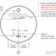Primul device smart home compatibil iBeacon de la Apple detaliat În documentele FCC