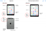 Apple dezvăluie neintenționat o serie de imagini cu noile tablete iPad Air 2, respectiv iPad Mini 3