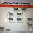 Mediatek MT6753, un nou procesor octa core 64 bit confirmat de MediaTek În roadmapul său; Vine cu suport 4G