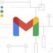 Se închide Gmail? De unde vine acest zvon ciudat?