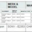 Sony Xperia Z4 primește certificarea oficială În Indonezia, mai multe nume de cod apar