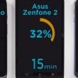 ASUS ZenFone 2 are cea mai rapidă încărcare a bateriei, cel puţin până la 50%