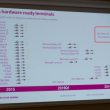 T-Mobile Polonia dezvăluie o listă de terminale pregătite pentru 2016; 4 noi modele Samsung Galaxy, un nou HTC One dar și două modele Sony sunt pe listă