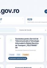 Noul site al Guvernului are deja probleme: date personale expuse - CNP-uri, numere de telefon și adrese