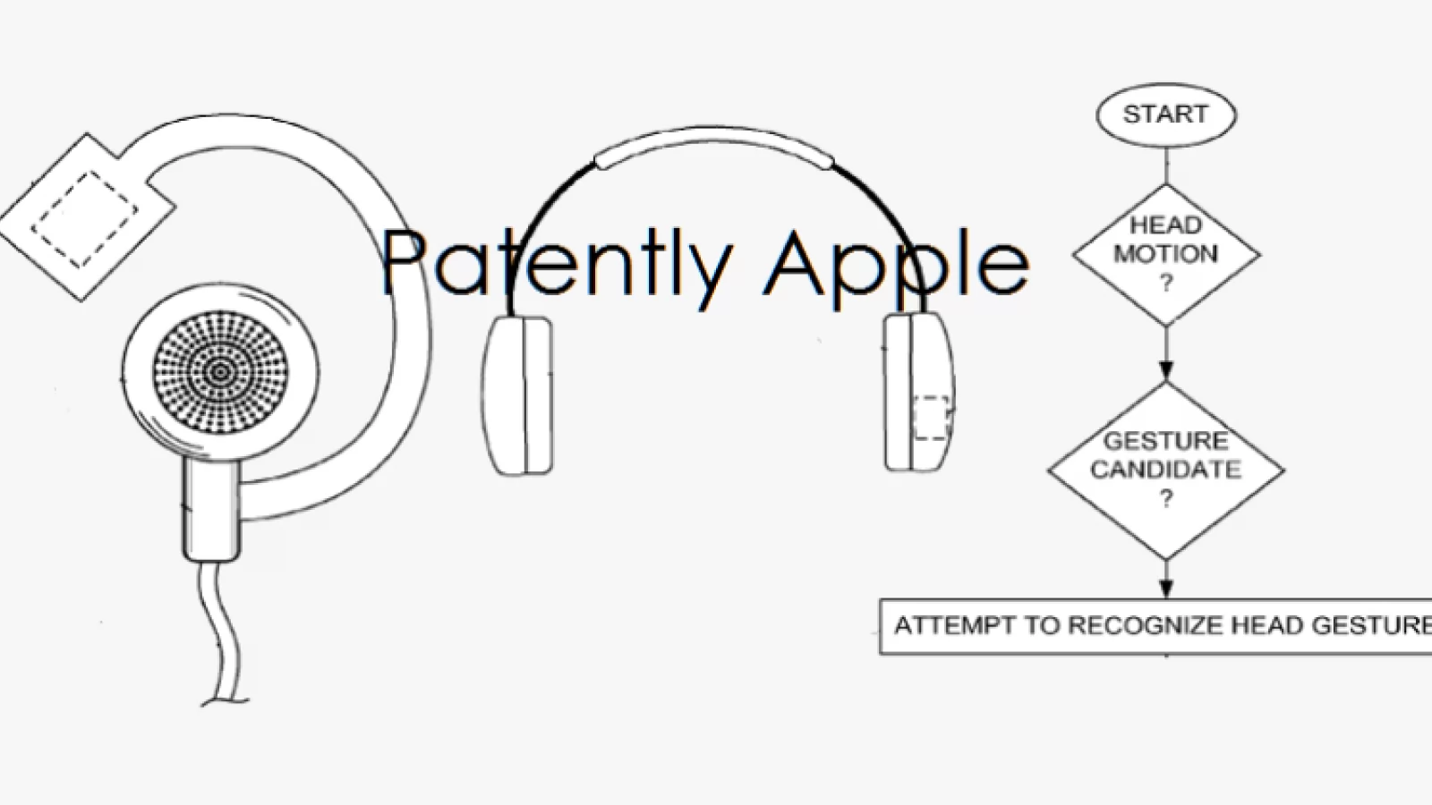 Apple brevetează o variantă de căşti EarPods cu senzori biometrici; Vor monitoriza pulsul, temperatura, sesiunile de fitness