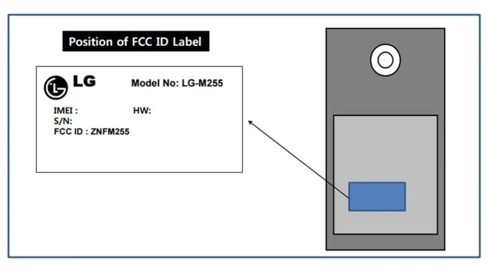 Un misterios telefon LG cu nume de cod M255 primeşte certificarea FCC; Posibil derivat din LG G6?