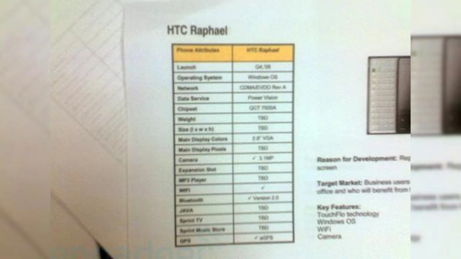 HTC Raphael si Diamond arata bine si vor fi in curand in disponibile