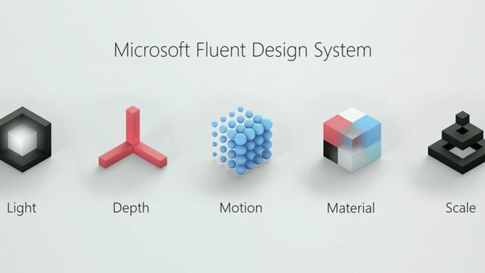 Fluent Design System de la Microsoft va sosi şi pe Windows 10 Mobile