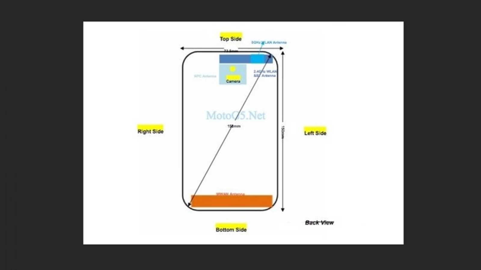 Un misterios telefon Motorola primeşte certificarea FCC şi îi aflăm specificaţiile