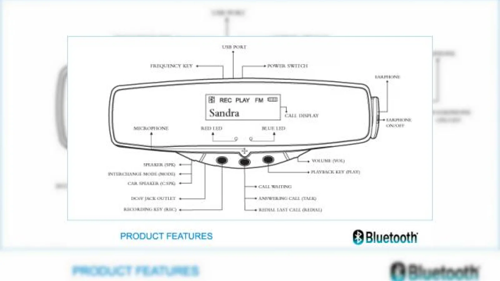 Oglinda retrovizoare Bluetooth BlueSky, pentru convorbiri la volan