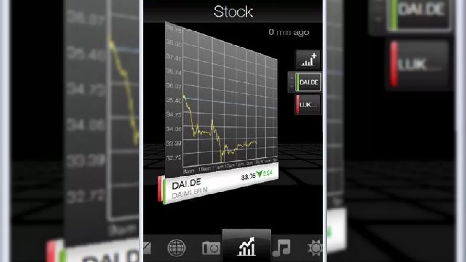 Recenzie detaliata a lui HTC Touch HD (Video)
