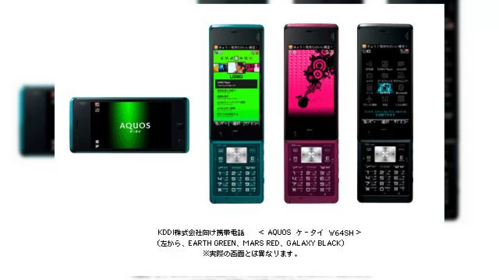 Noul telefon TV Sharp Aquos W64SH disponibil acum