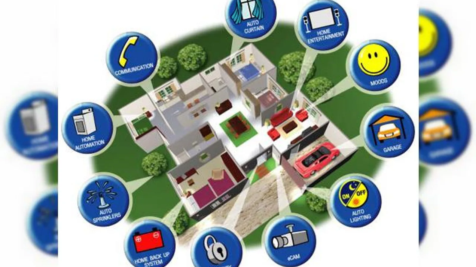 Nokia iti controleaza si casa ta inteligenta