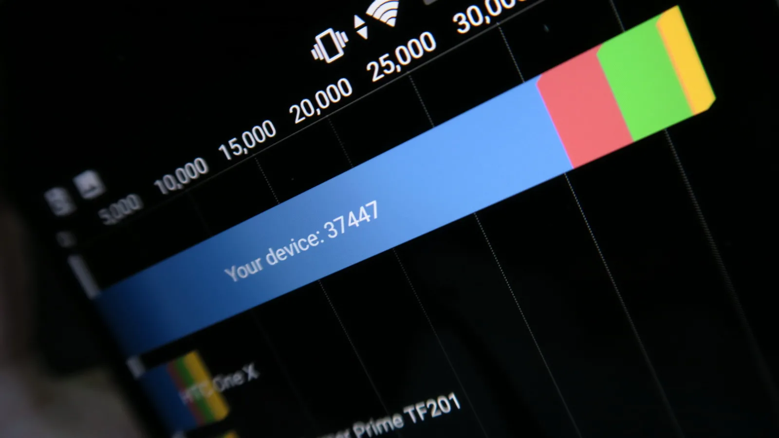 Sony Xperia XZ1: Benchmark-uri de top 5 şi fără să se chinuie prea tare