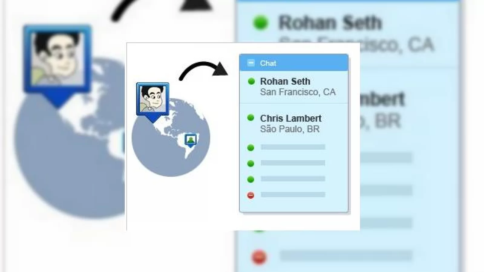 Google Latitude permite acum utilizatorilor sa isi publice locatia pe Gmail chat si pe blog