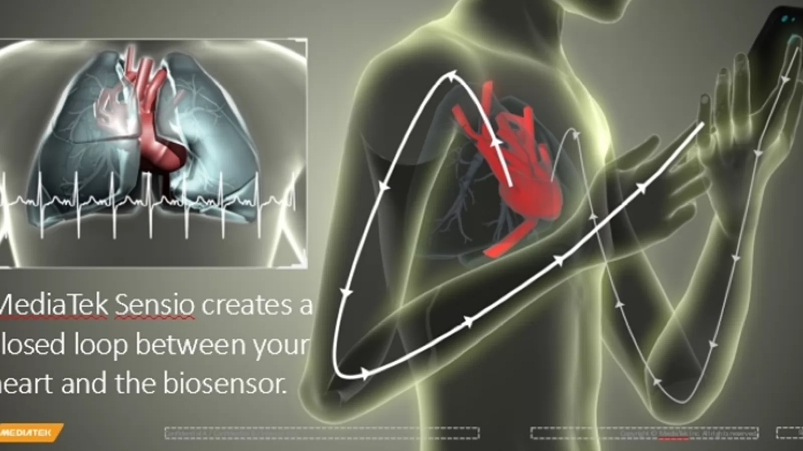 MediaTek dă lovitura cu Sensio, biosenzor care monitorizează ritmul cardiac pe smartphone, plus alți parametri