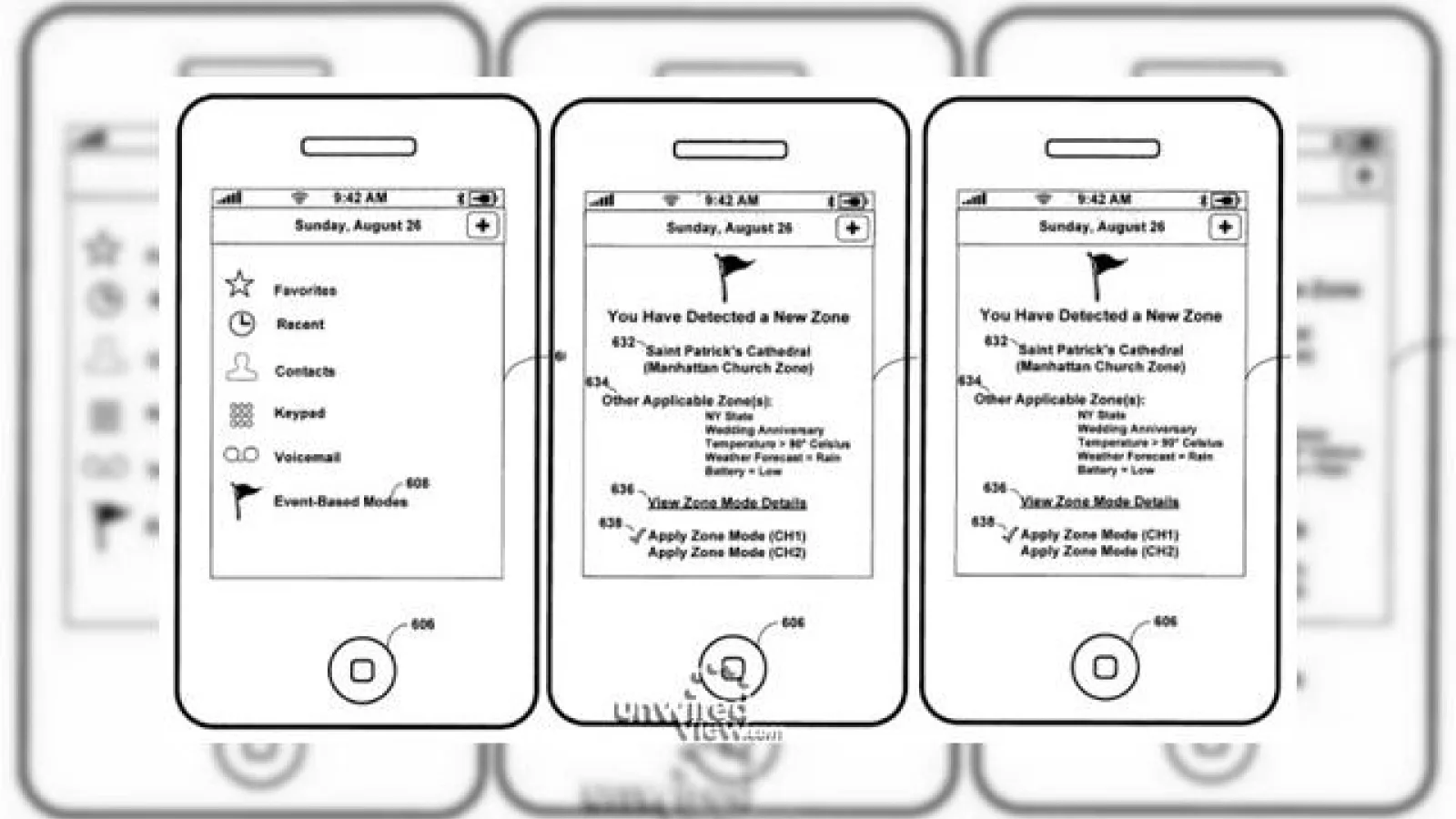 iPhone OS 4.0: tehnologiile viitorului, in patente actuale