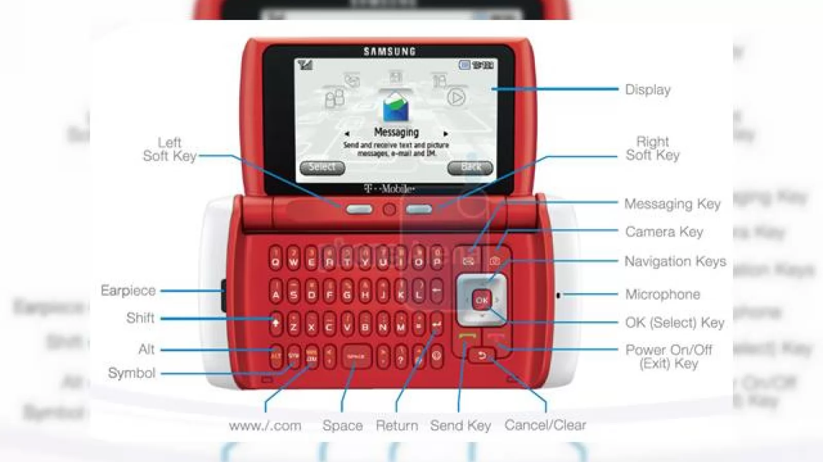 Specificatiile lui Samsung Comeback au scapat pe web