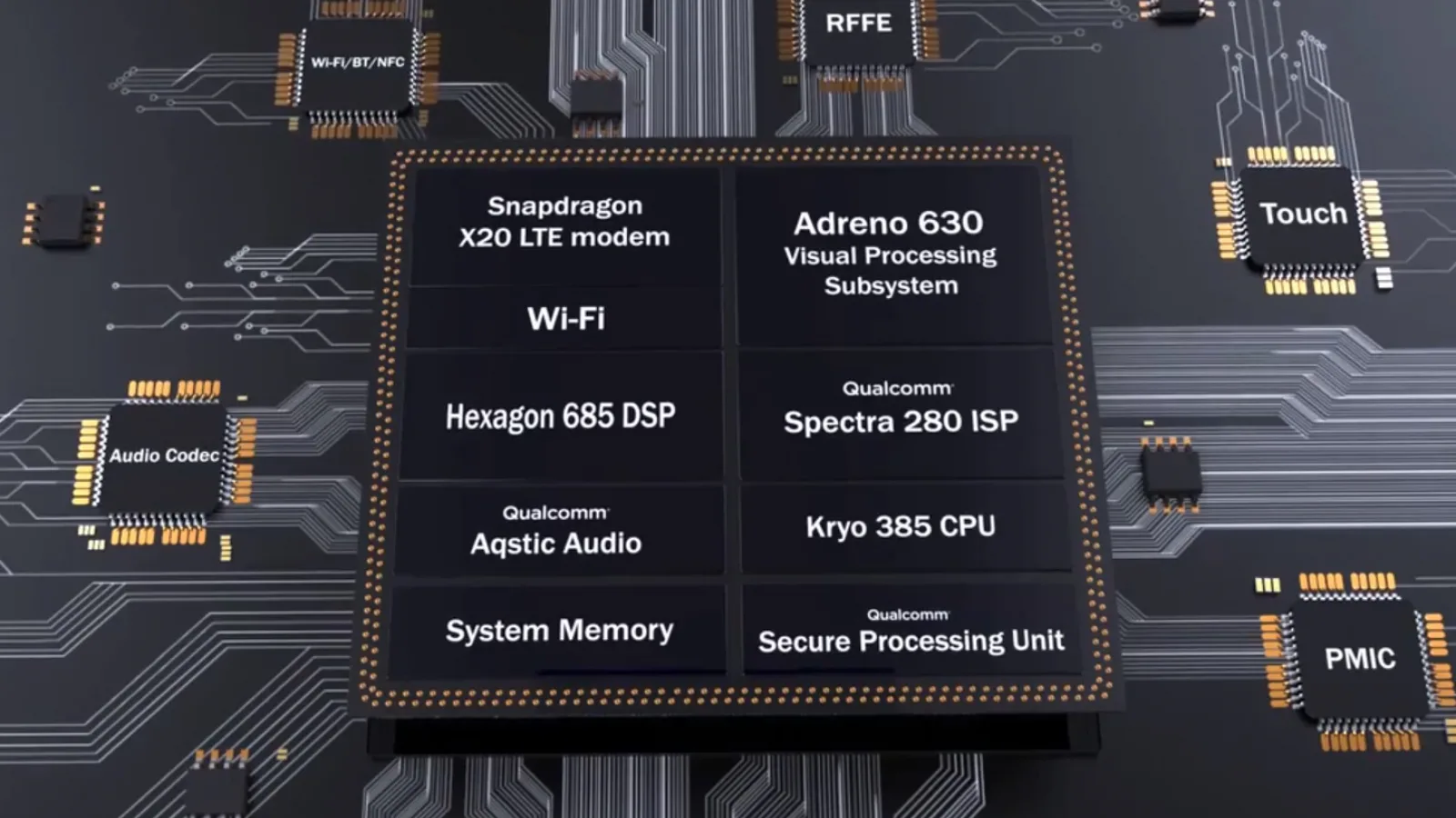 Snapdragon 845 ar putea întârzia din cauza lui Spectre şi Meltdown
