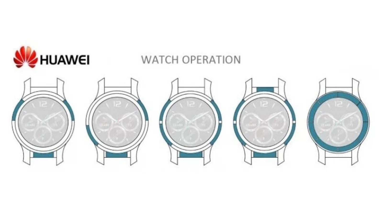 Huawei brevetează margini cu sensibilitate touch pentru viitoare smartwatch-uri