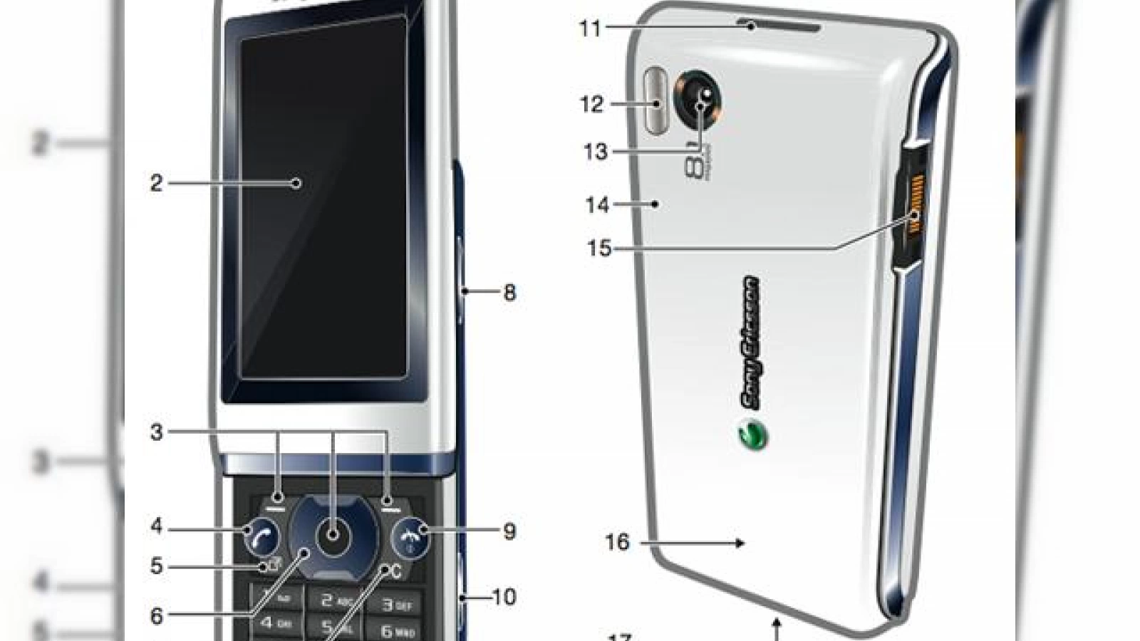 Sony Ericsson Aino vine cu un headset wireless la pachet; primeste aprobarea FCC pentru acesta