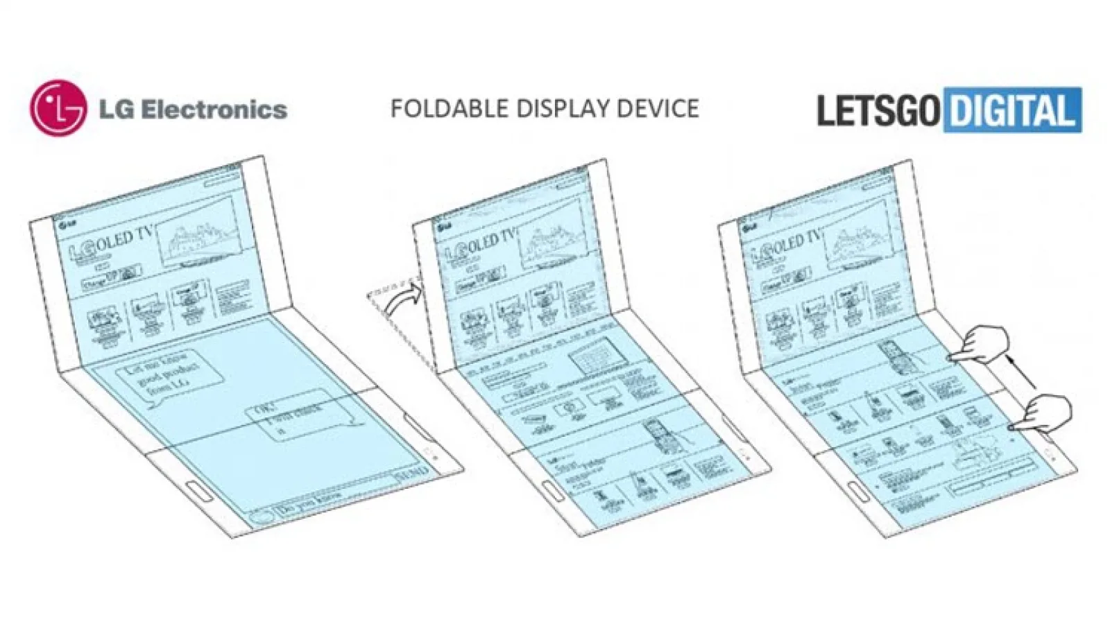 LG brevetează un terminal pliabil cu 3 ecrane; Imaginaţi-vă o hartă care se împătureşte